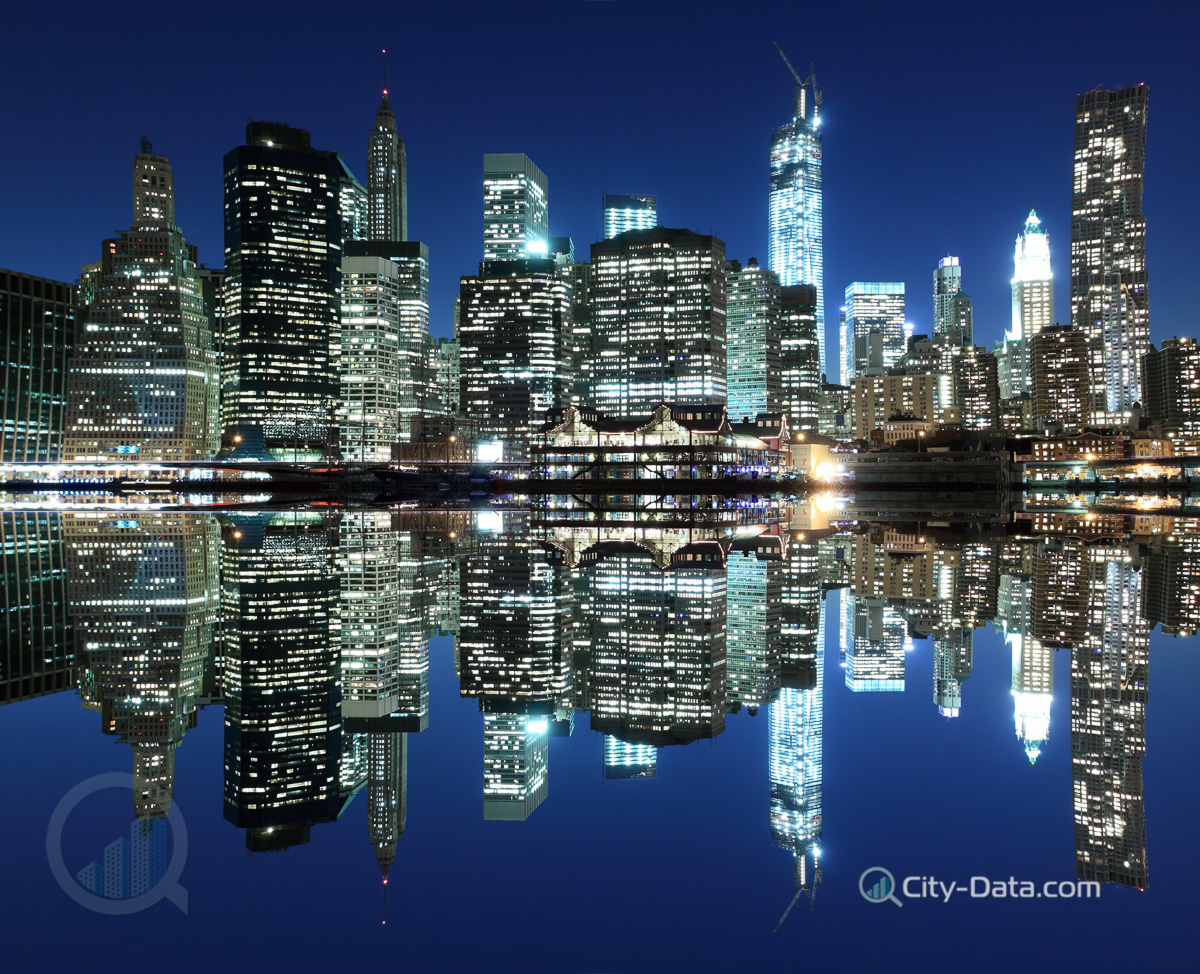 Manhattan skyline at night new york city