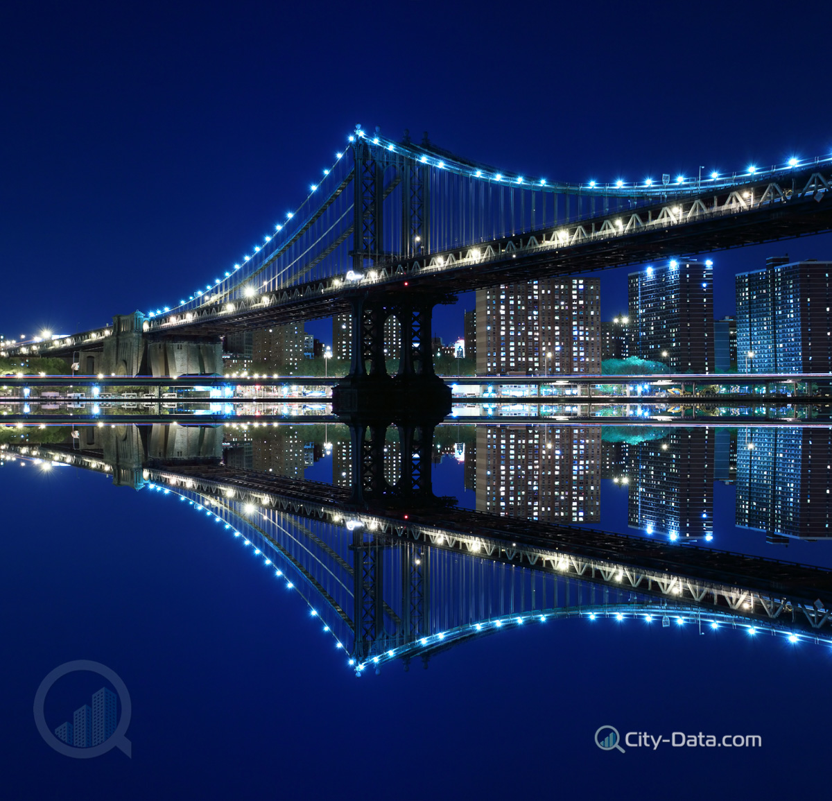 Manhattan bridge and skyline at night