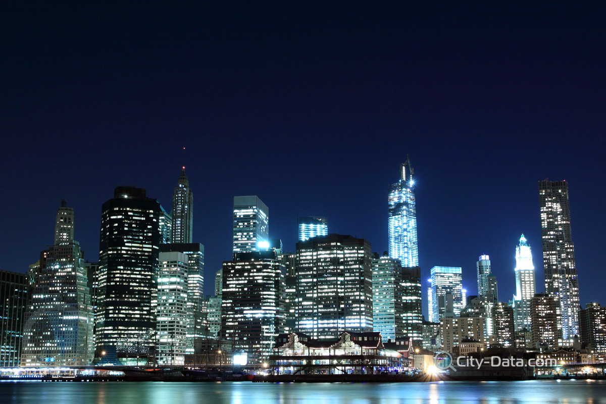 Manhattan skyline at night lights