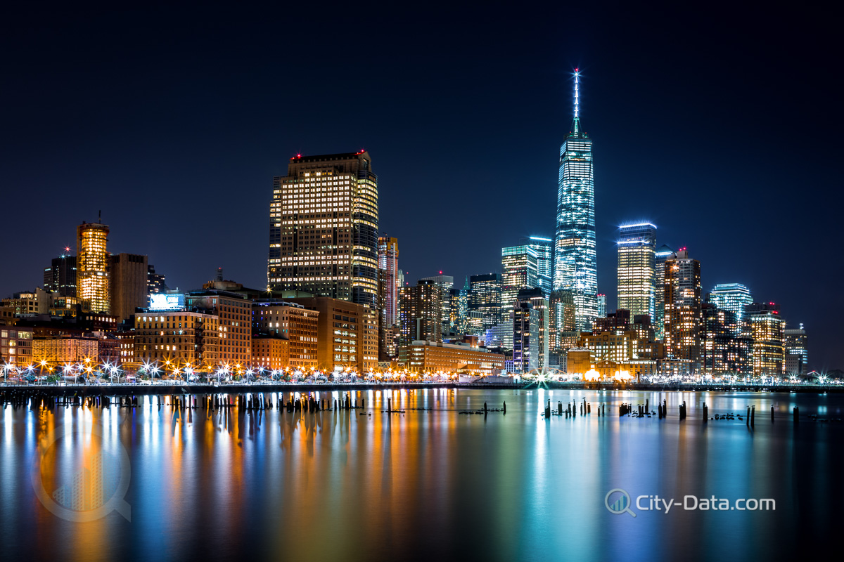 Lower manhattan by night viewed from hudson river park