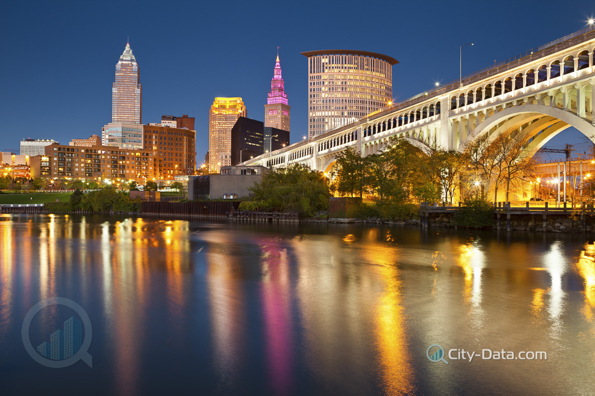 cleveland downtown at twilight