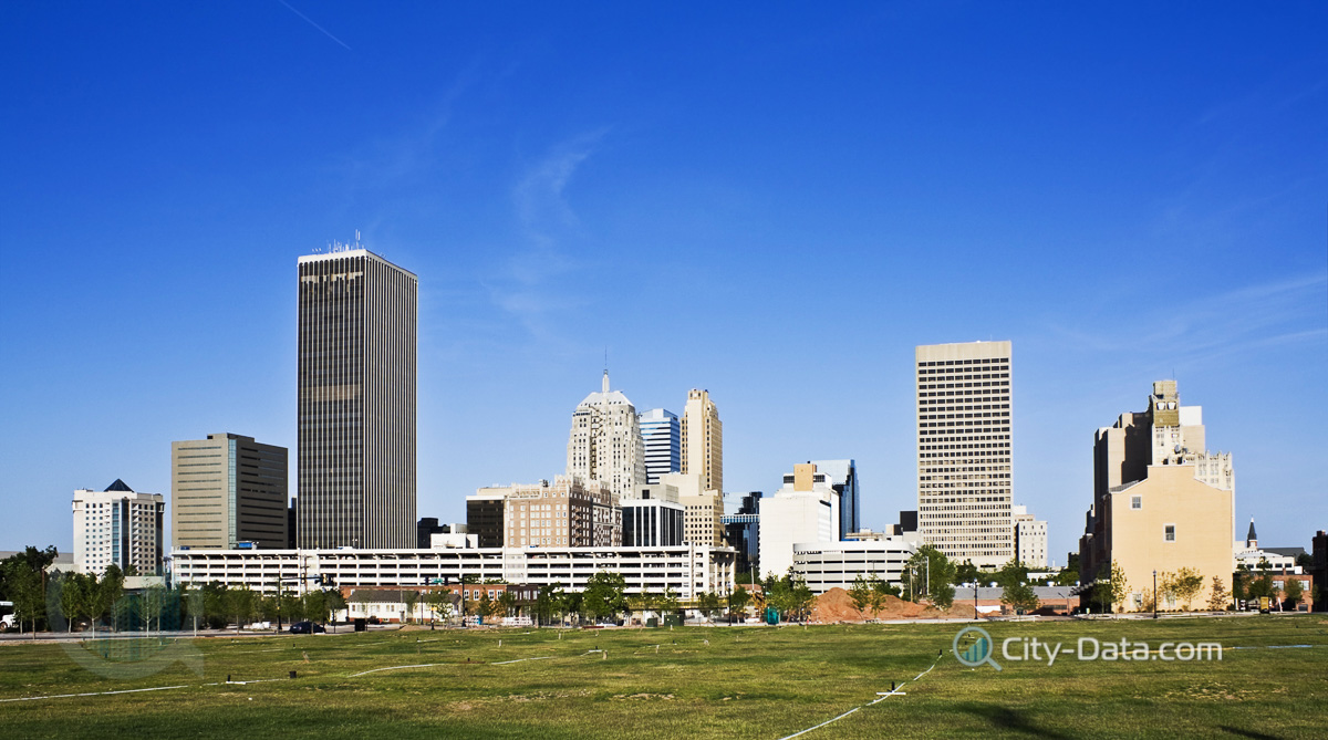 Oklahoma city panorama