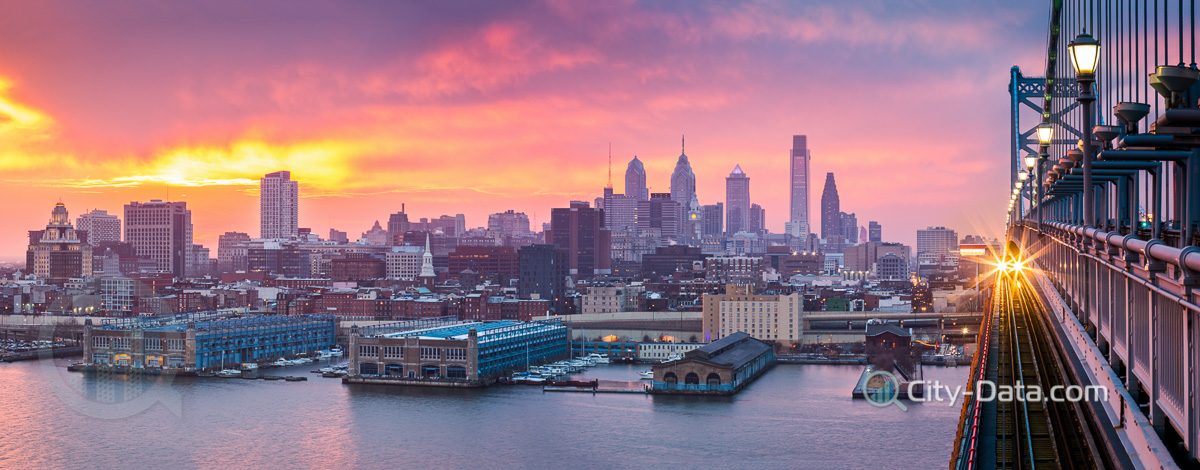 Philadelphia panorama in purple sunset