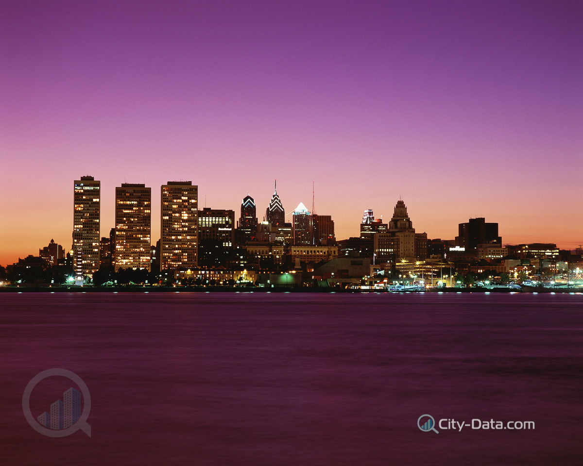 Philadelphia cityscape at twilight