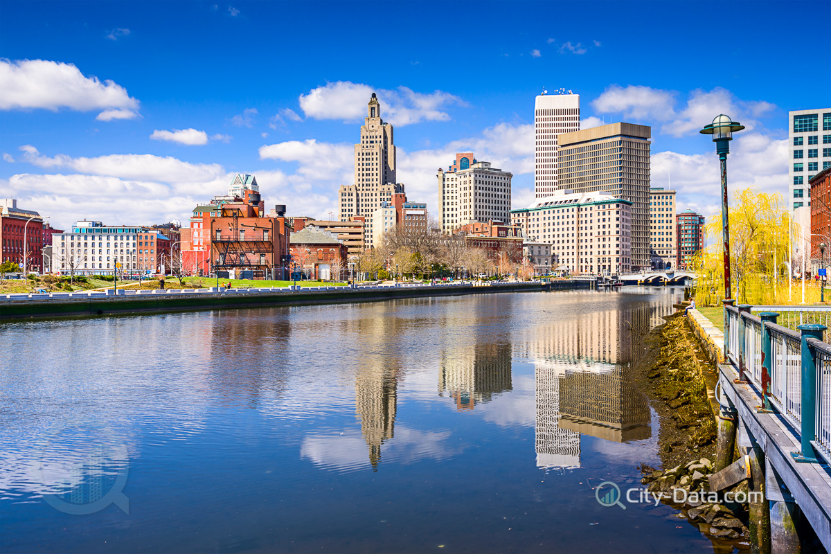 Providence view from the river